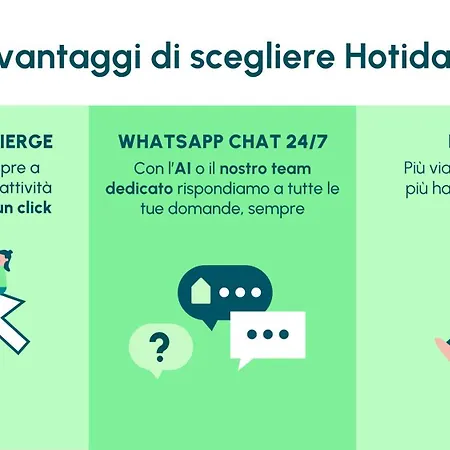 Apart Otel Hotiday San Giuseppe
